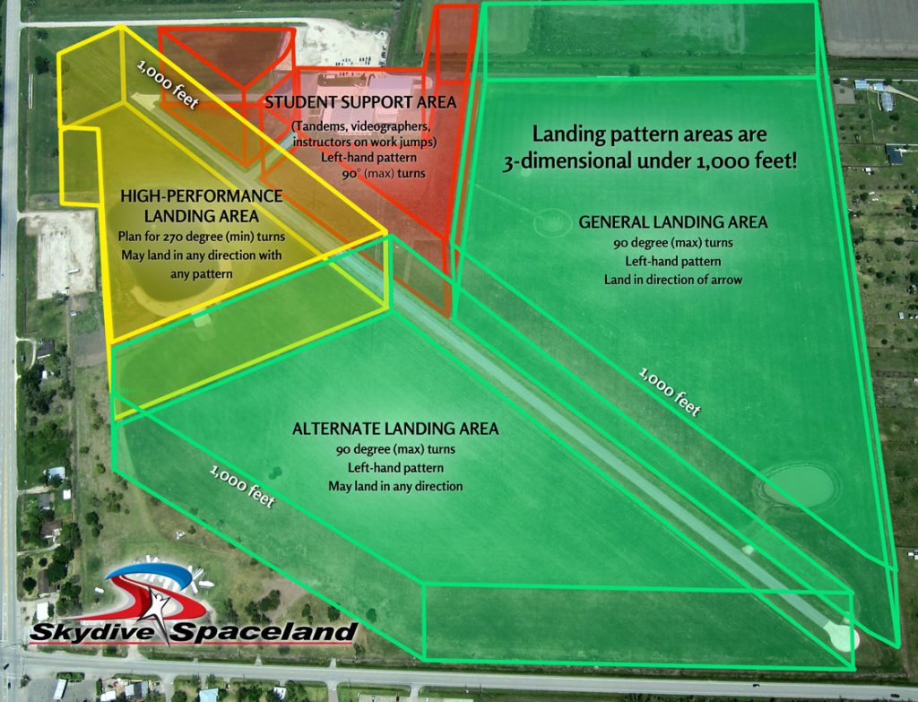 Skydive Spaceland Houston Landing Areas 3-D